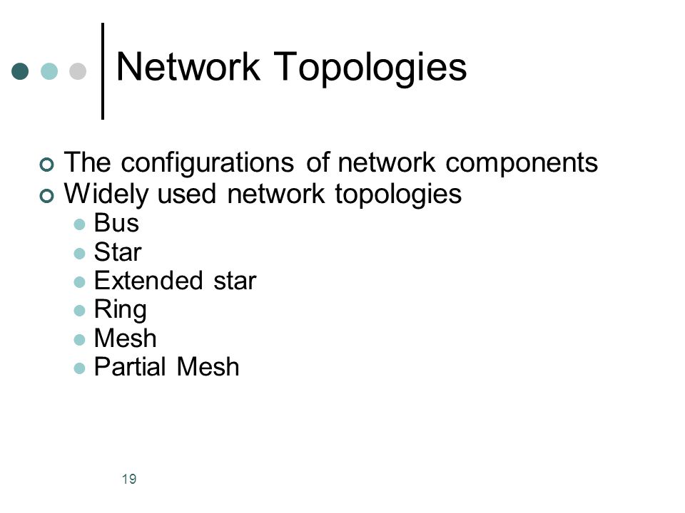 Network Topologies The configurations of network components