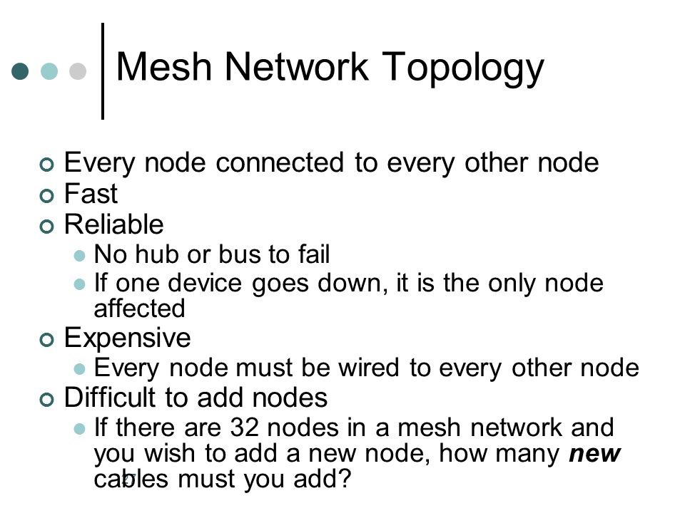 Mesh Network Topology Every node connected to every other node Fast