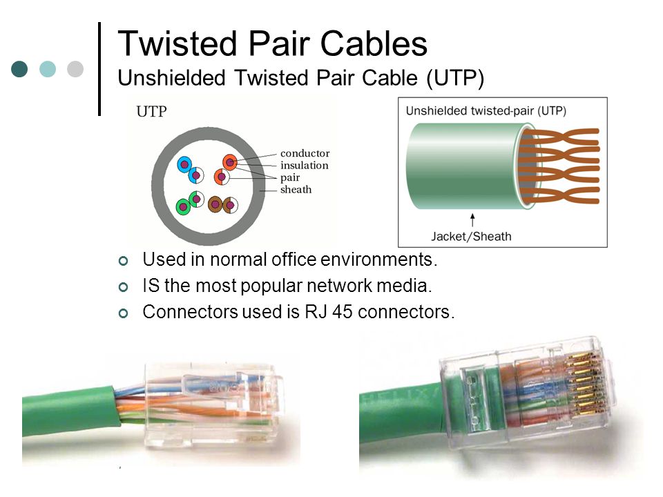 Twisted Pair Cables Unshielded Twisted Pair Cable (UTP)