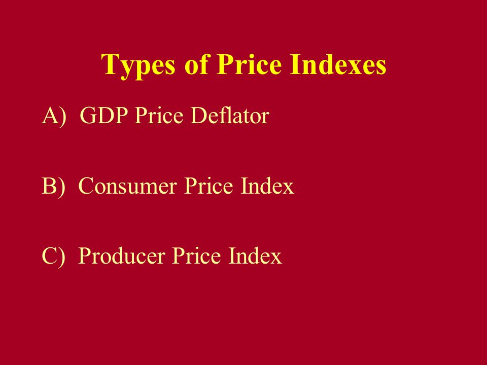 Types of Price Indexes A) GDP Price Deflator B) Consumer Price Index