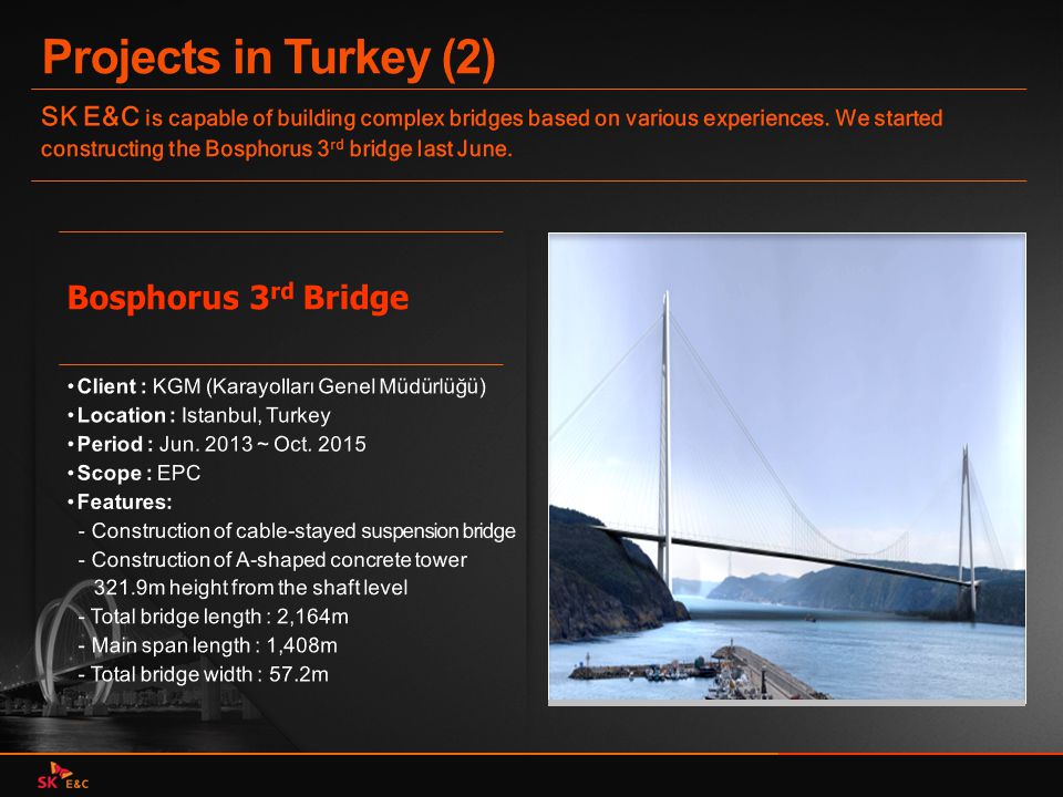 Projects in Turkey (2) Bosphorus 3rd Bridge