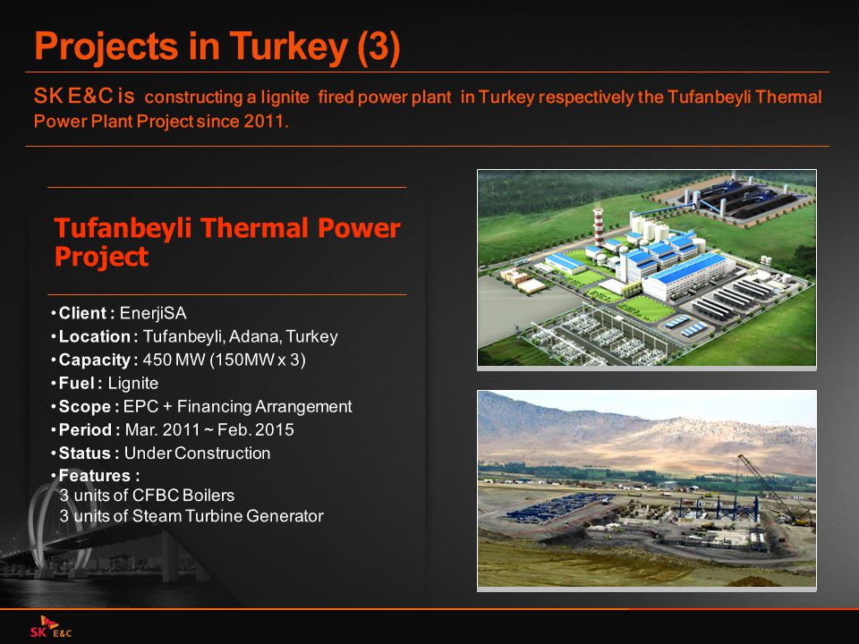 Projects in Turkey (3) Tufanbeyli Thermal Power Project