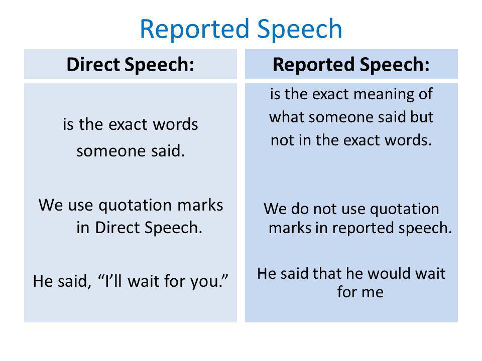 Reported Speech Direct Speech: Reported Speech: