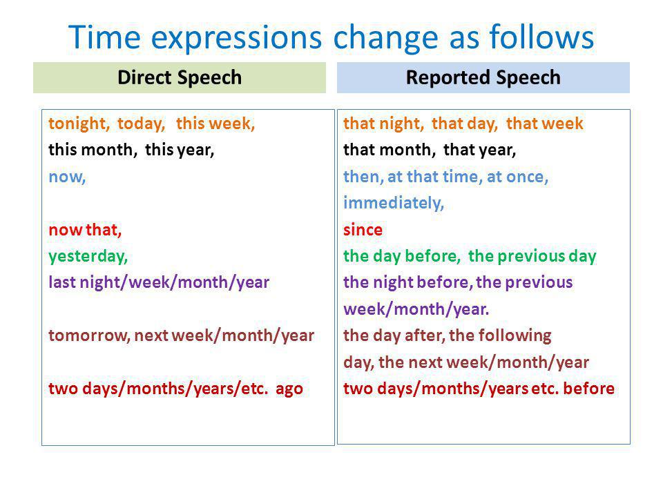 Time expressions change as follows
