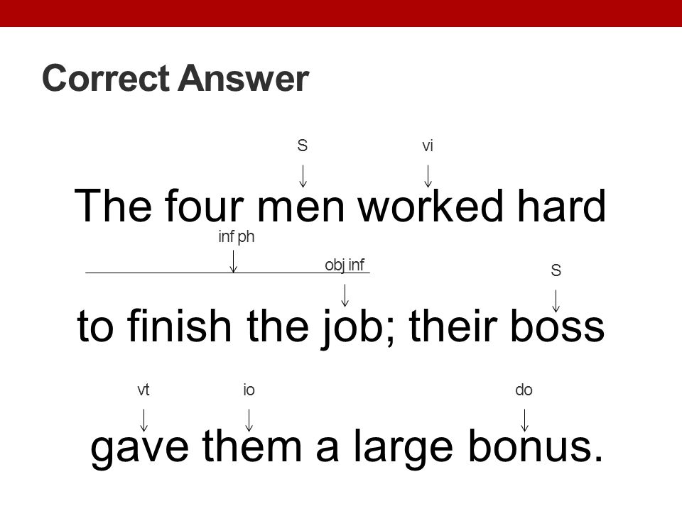 Correct Answer The four men worked hard to finish the job; their boss gave them a large bonus. S.