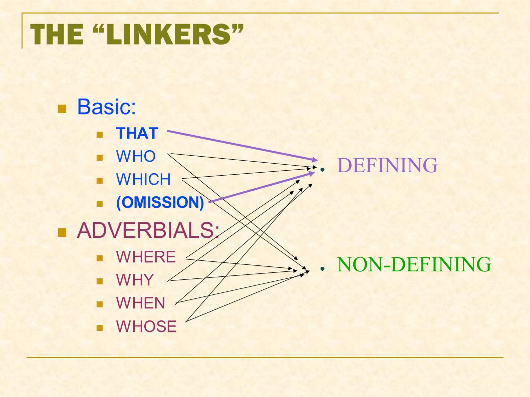THE LINKERS Basic: ADVERBIALS: DEFINING NON-DEFINING THAT WHO WHICH