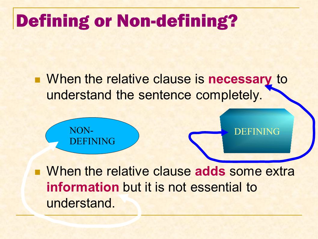 Defining or Non-defining