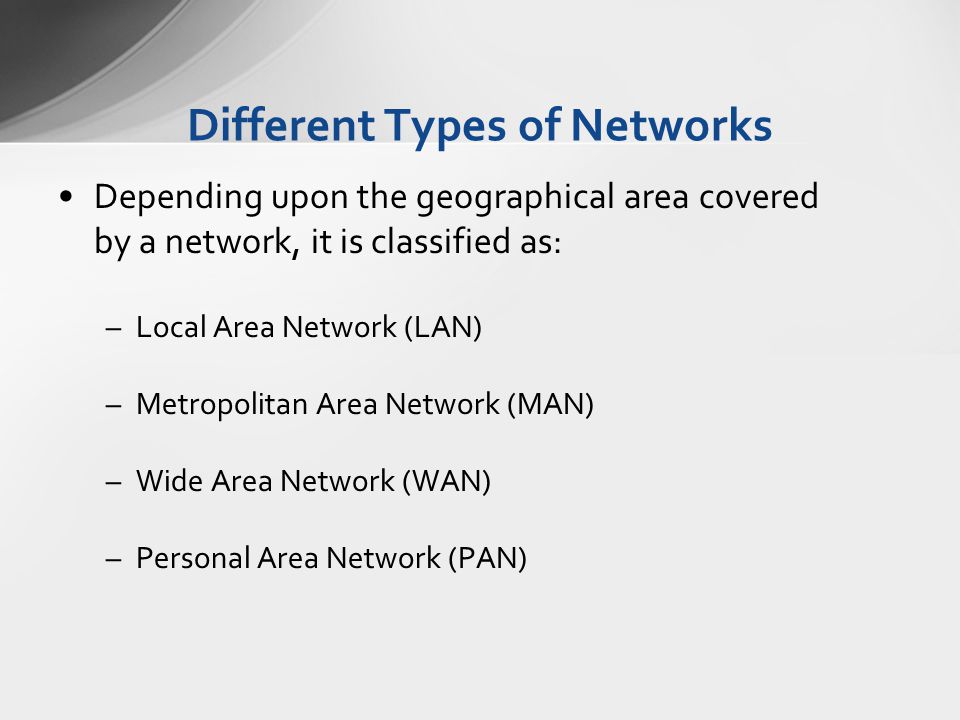 Different Types of Networks