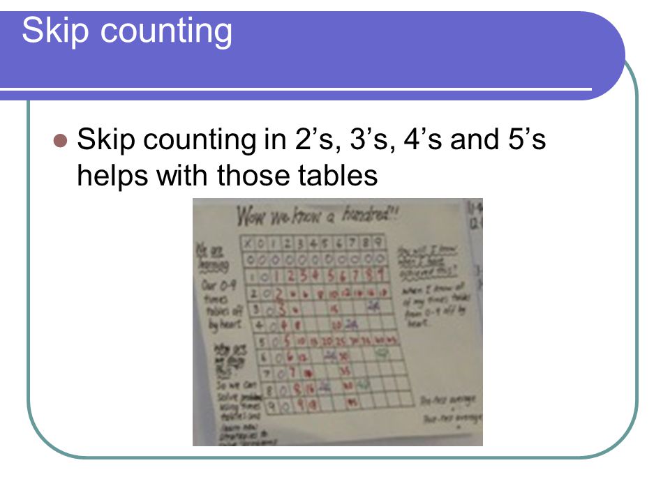 Skip counting Skip counting in 2’s, 3’s, 4’s and 5’s helps with those tables