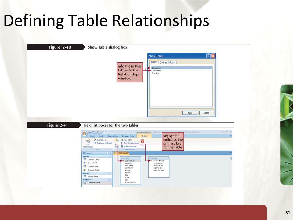 Defining Table Relationships