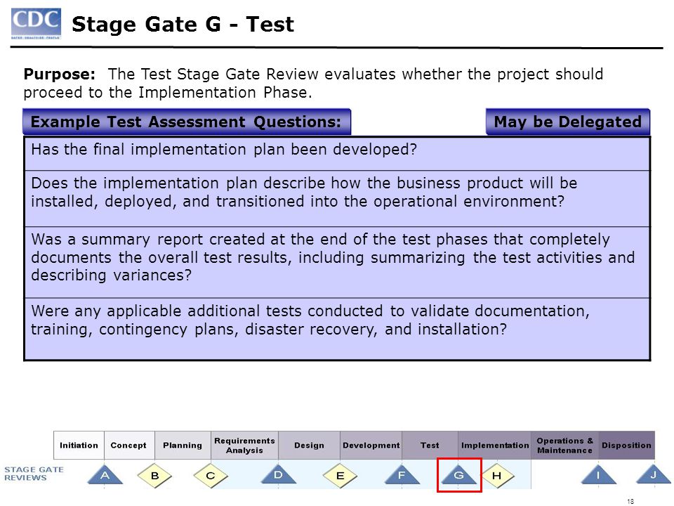 Stage Gate G - Test Purpose: The Test Stage Gate Review evaluates whether the project should proceed to the Implementation Phase.