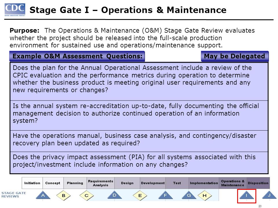 Stage Gate I – Operations & Maintenance