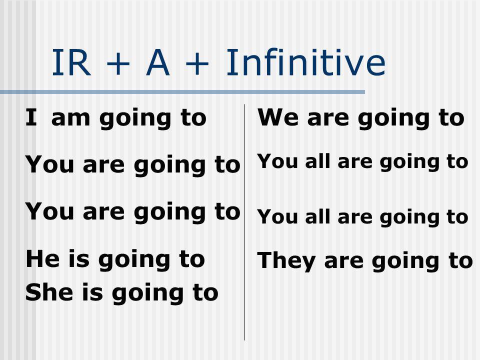 IR + A + Infinitive I am going to You are going to He is going to