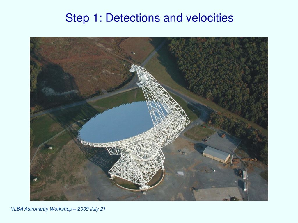 Step 1: Detections and velocities