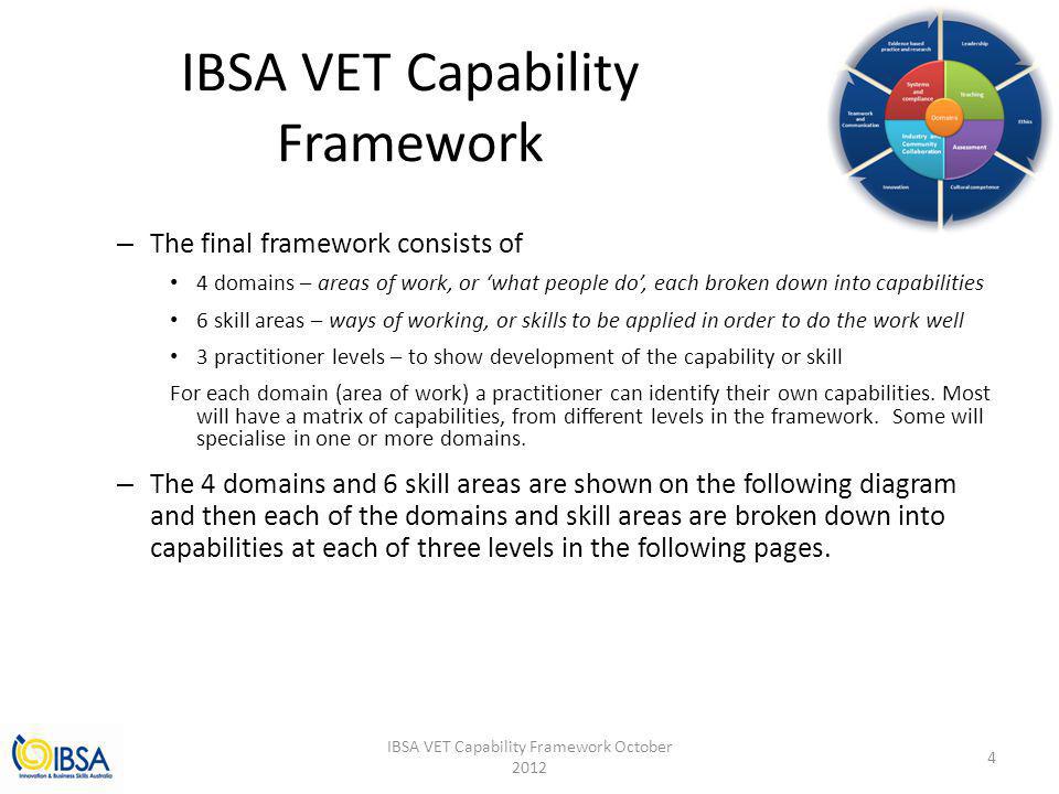 IBSA VET Capability Framework