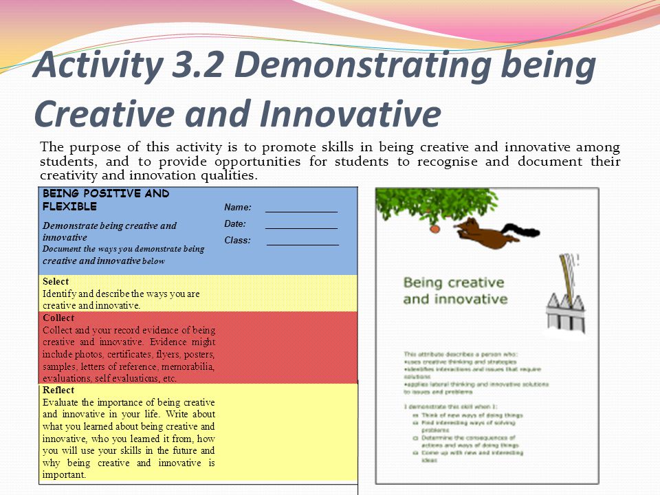 Activity 3.2 Demonstrating being Creative and Innovative