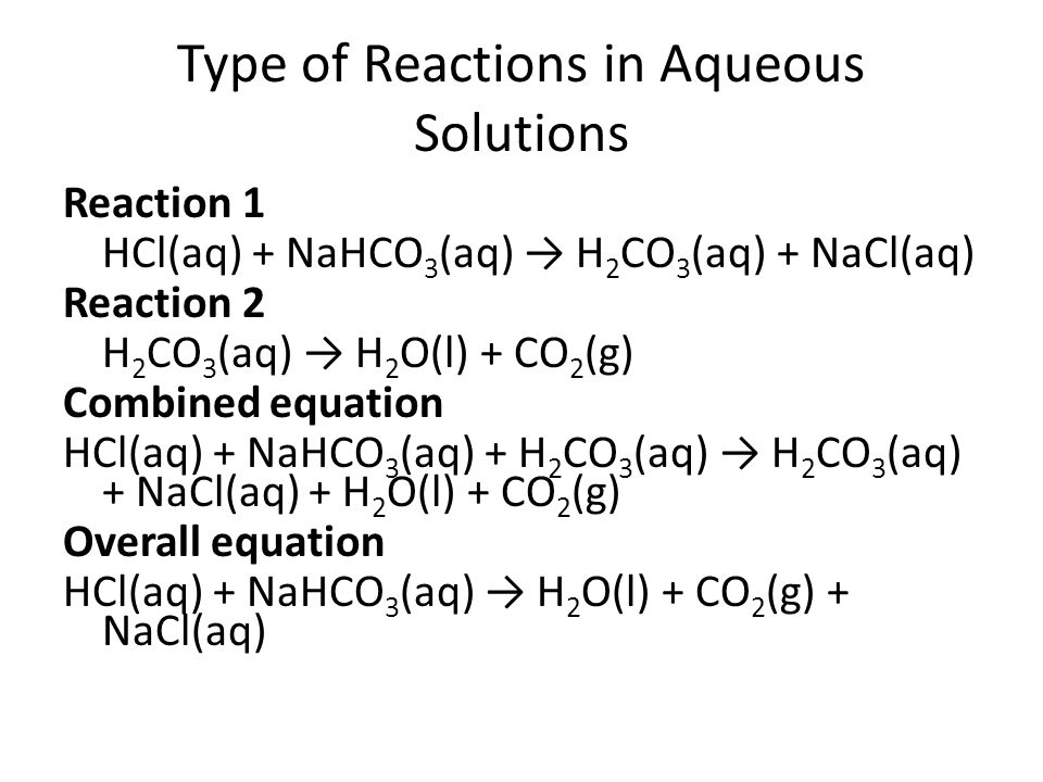 Type of Reactions in Aqueous Solutions