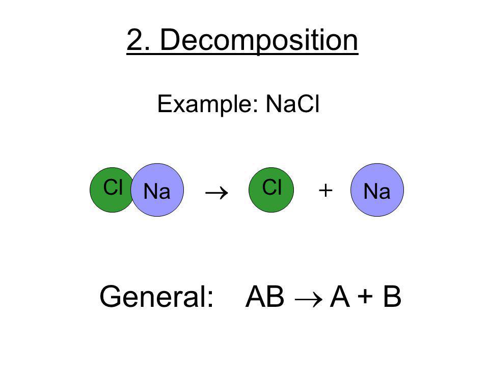 2. Decomposition Example: NaCl  Cl Na Cl + Na General: AB  A + B