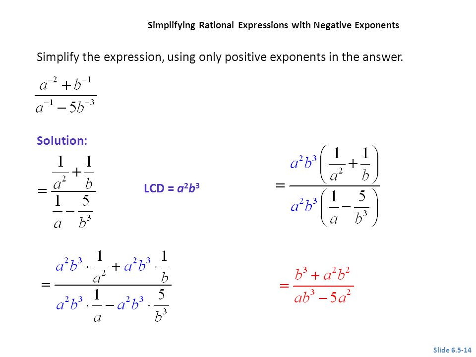 Simplify the expression, using only positive exponents in the answer.