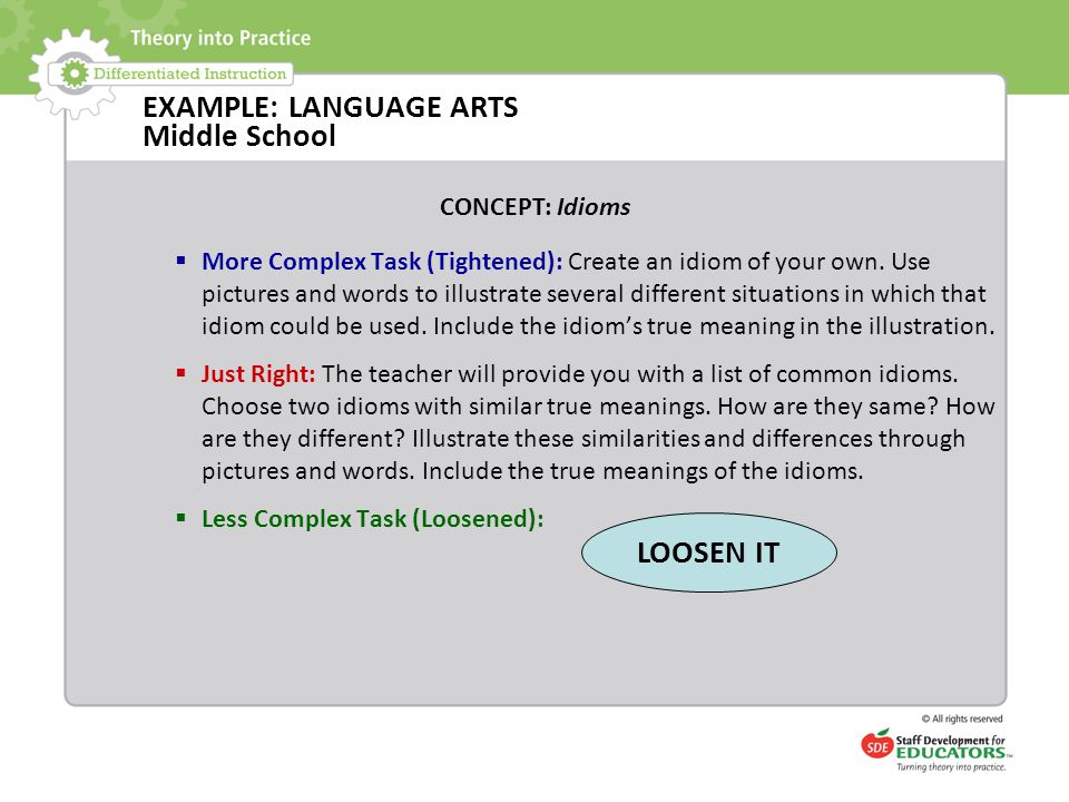 EXAMPLE: LANGUAGE ARTS Middle School