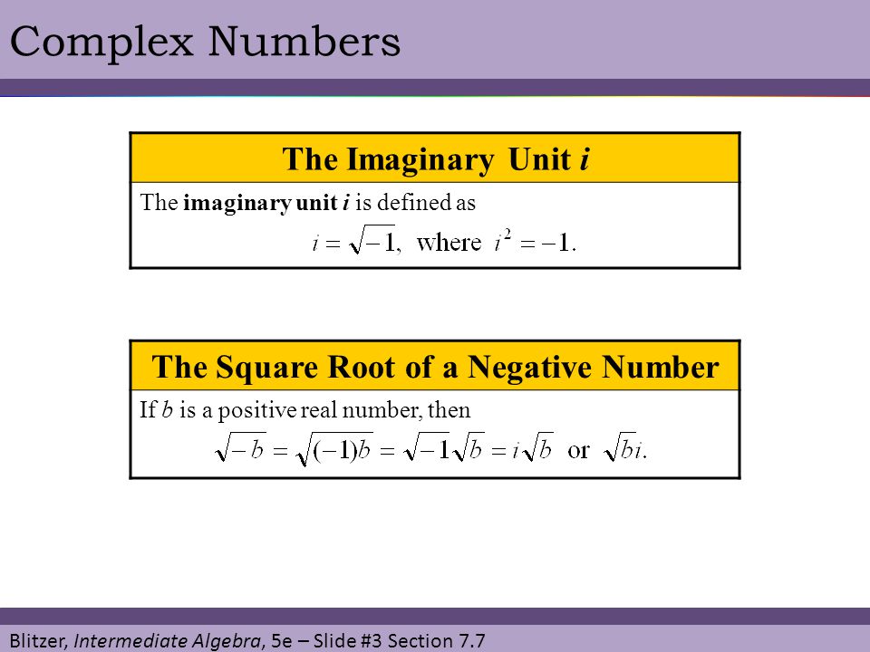 The Square Root of a Negative Number