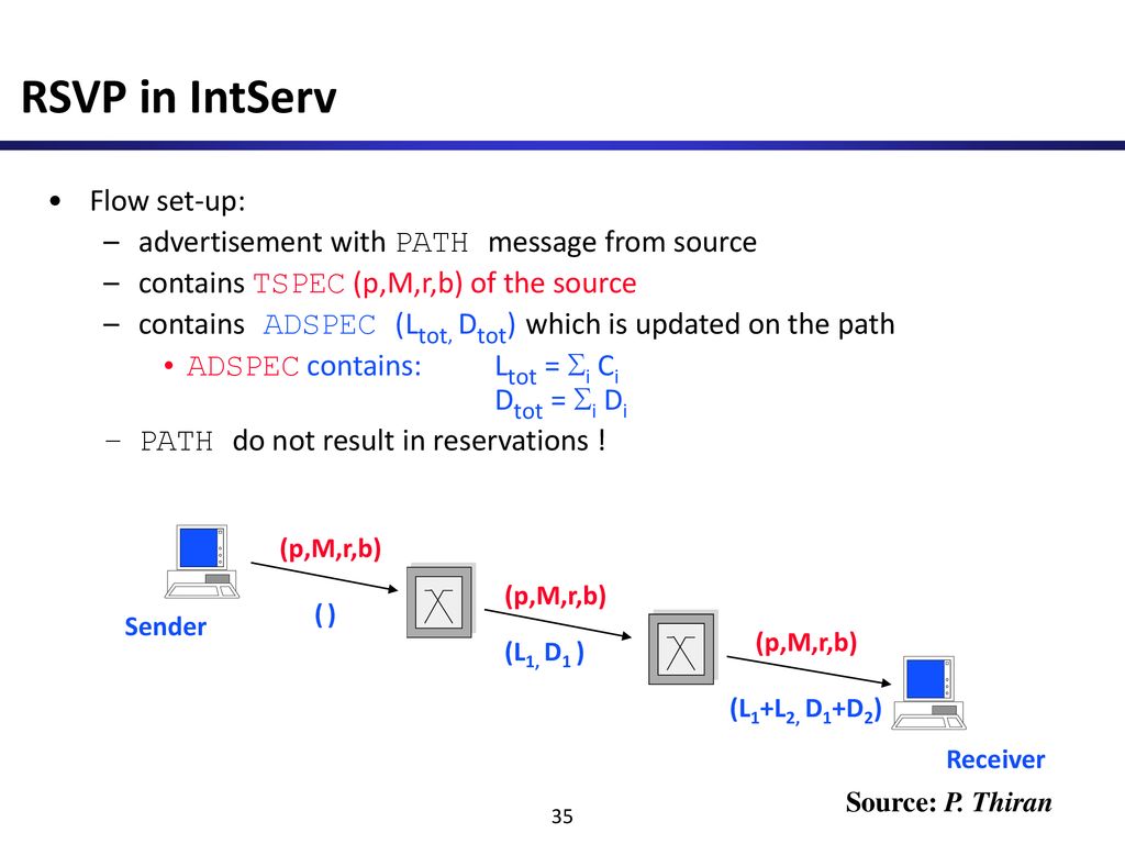 Quality Of Service Ece Ppt Download
