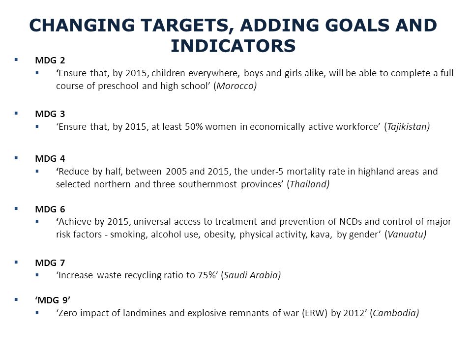 CHANGING TARGETS, ADDING GOALS AND INDICATORS