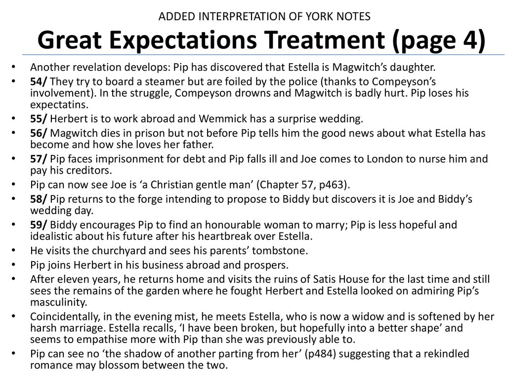 Реферат: Great Expectations Charcters Great Expectations Essay Research