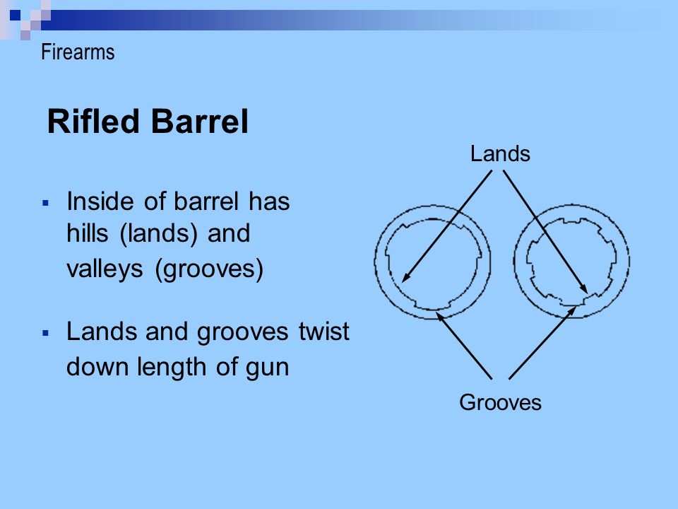 Rifled Barrel Inside of barrel has hills (lands) and valleys (grooves)