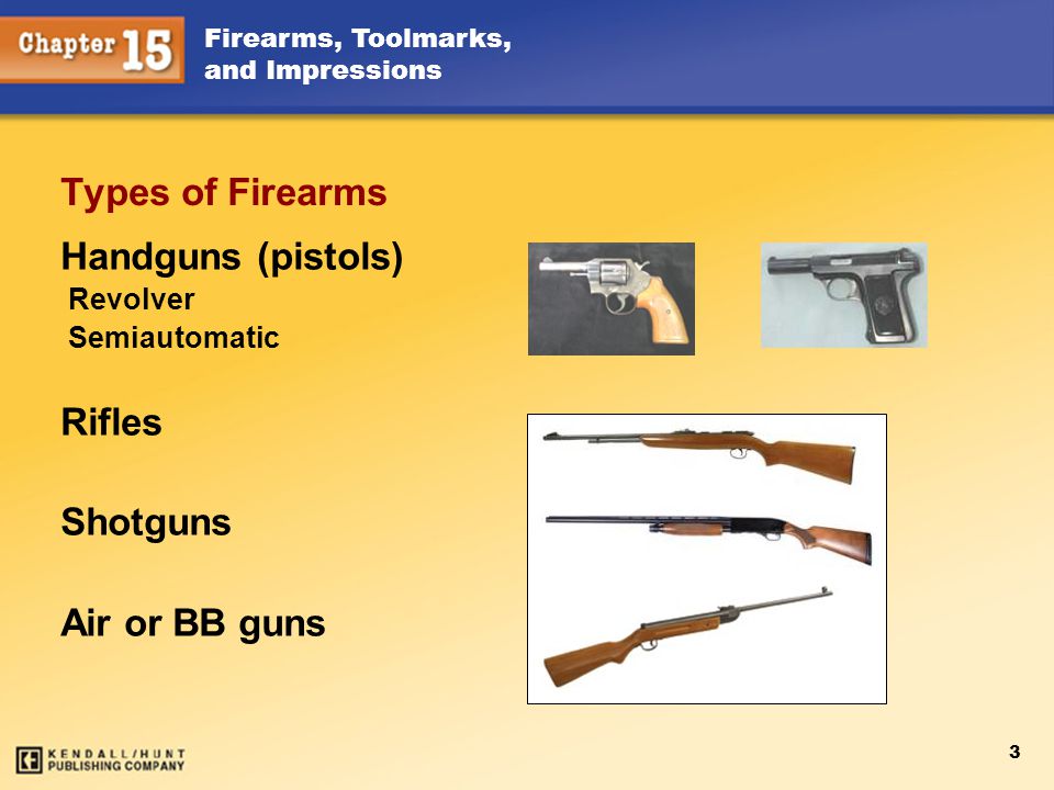 Types of Firearms Handguns (pistols) Rifles Shotguns Air or BB guns
