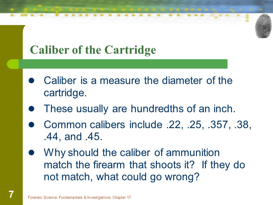 Caliber of the Cartridge