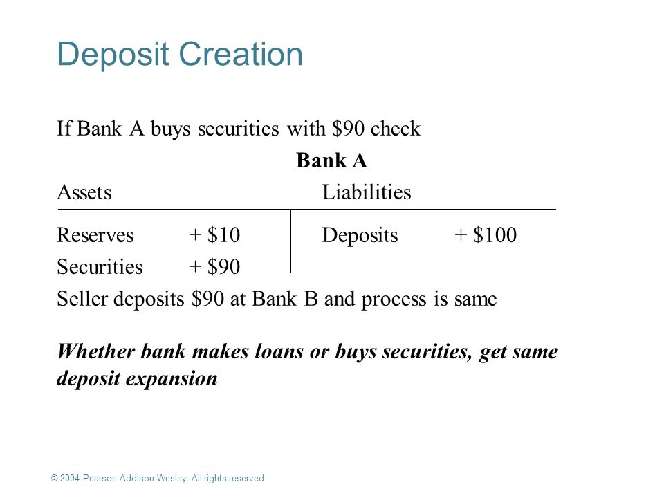 Deposit Creation If Bank A buys securities with $90 check Bank A