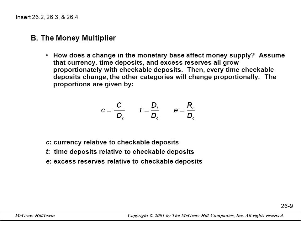 Insert 26.2, 26.3, & 26.4 B. The Money Multiplier.
