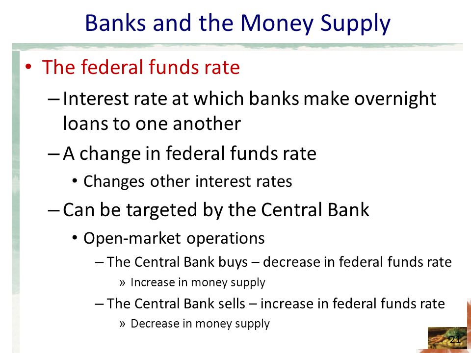 Banks and the Money Supply