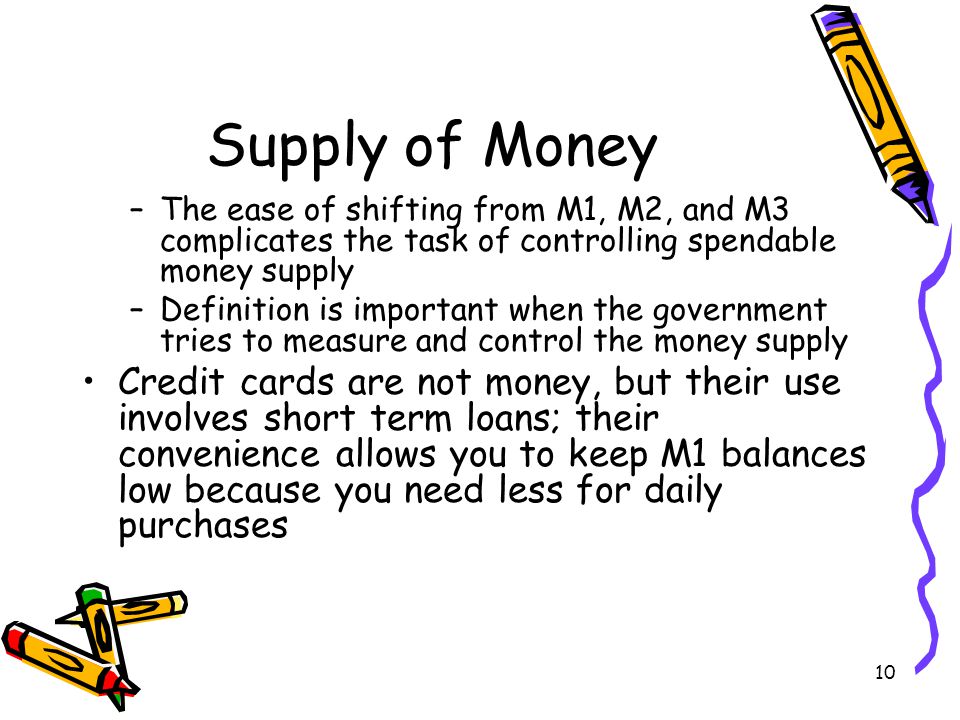 Supply of Money The ease of shifting from M1, M2, and M3 complicates the task of controlling spendable money supply.