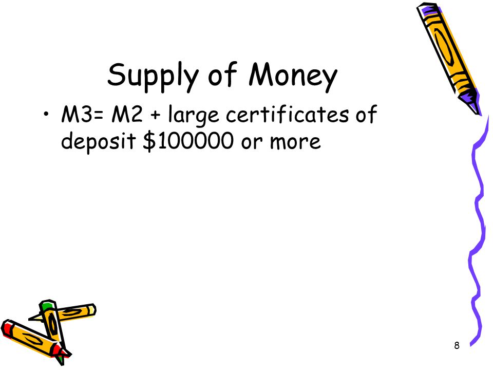 Supply of Money M3= M2 + large certificates of deposit $ or more