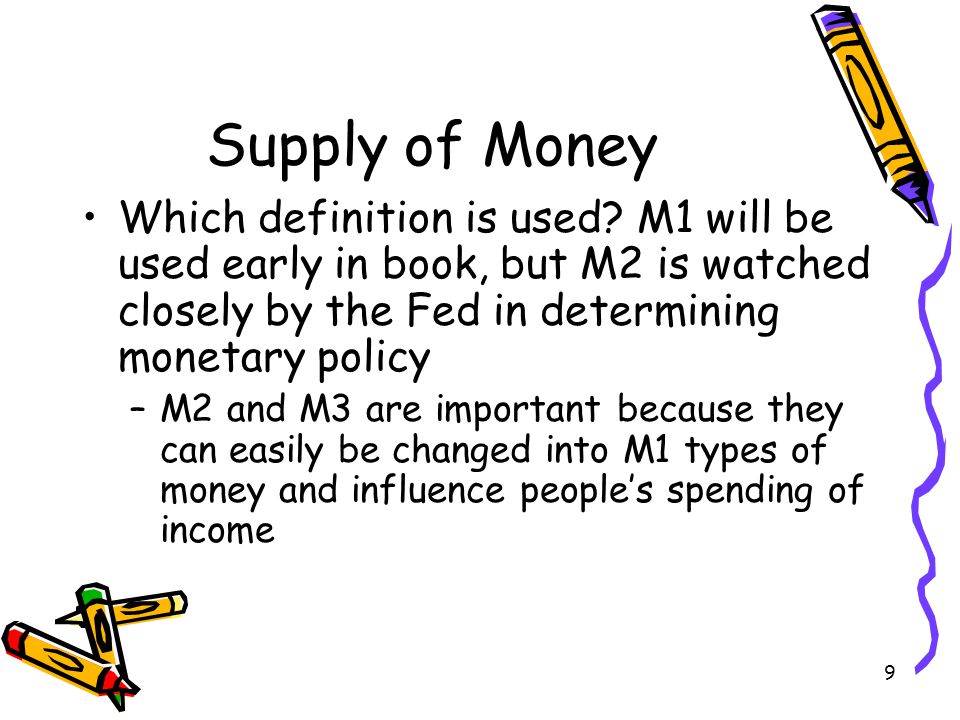 Supply of Money Which definition is used M1 will be used early in book, but M2 is watched closely by the Fed in determining monetary policy.