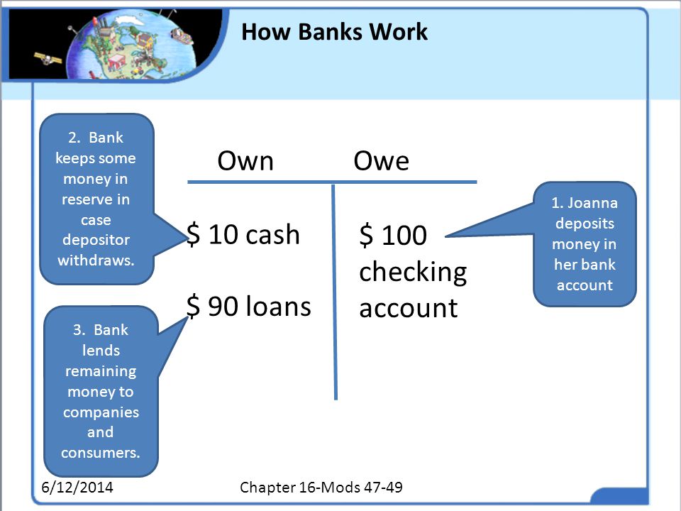 Own Owe $ 10 cash $ 100 checking account $ 90 loans How Banks Work