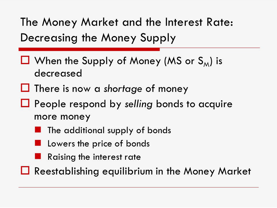 The Money Market and the Interest Rate: Decreasing the Money Supply