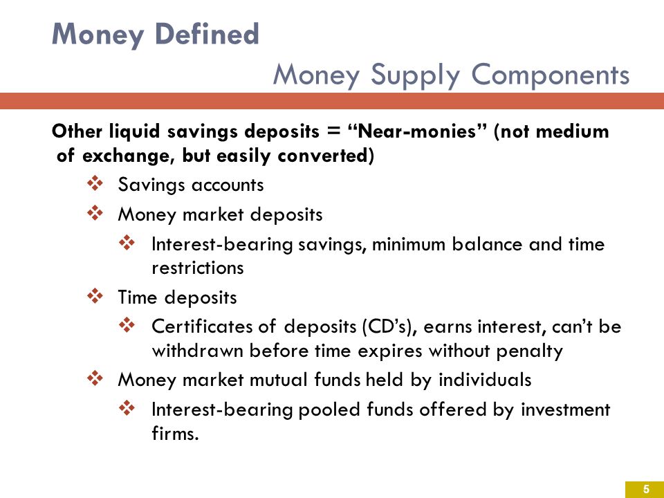 Money Defined Money Supply Components