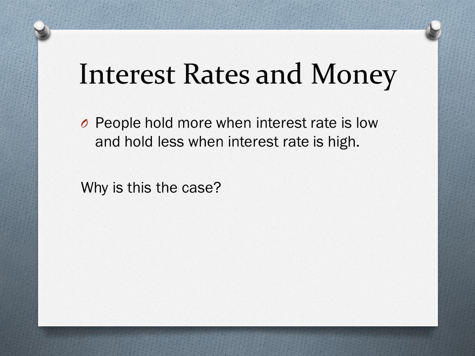 Interest Rates and Money