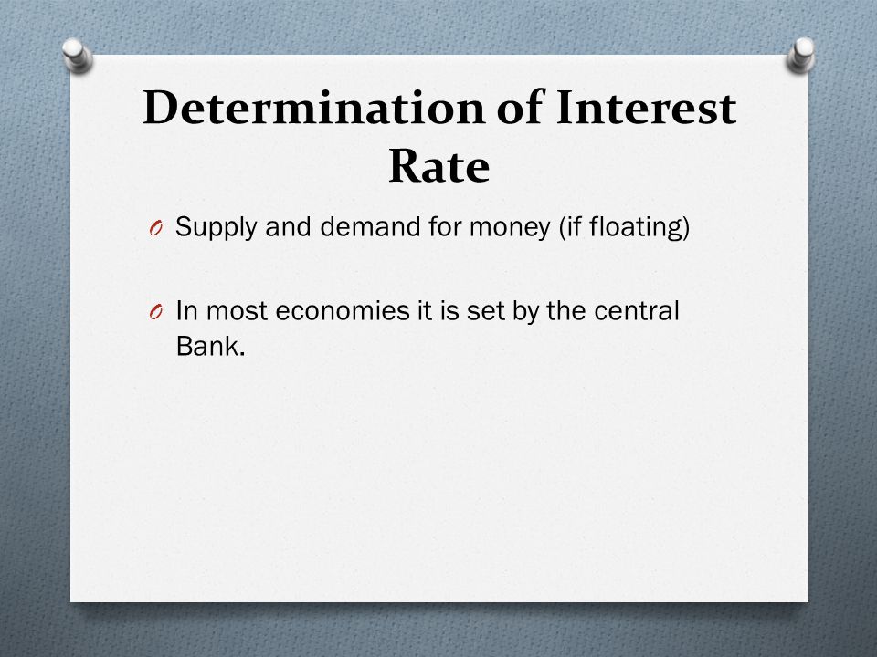 Determination of Interest Rate
