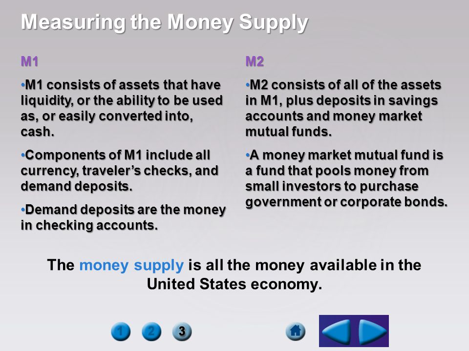 Measuring the Money Supply