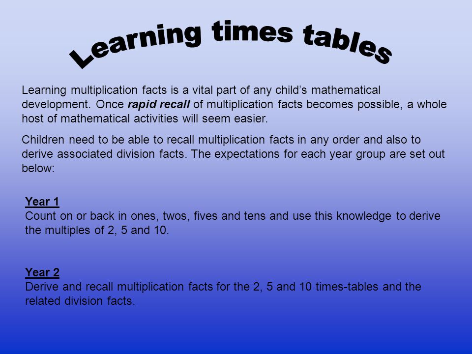 Learning times tables