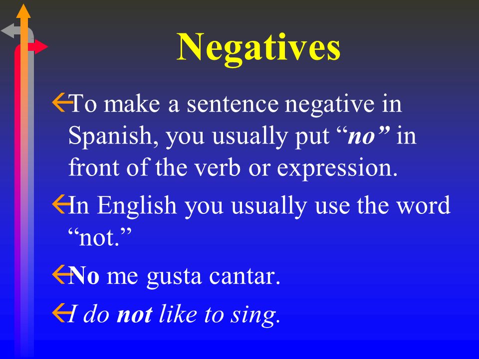 Negatives To make a sentence negative in Spanish, you usually put no in front of the verb or expression.
