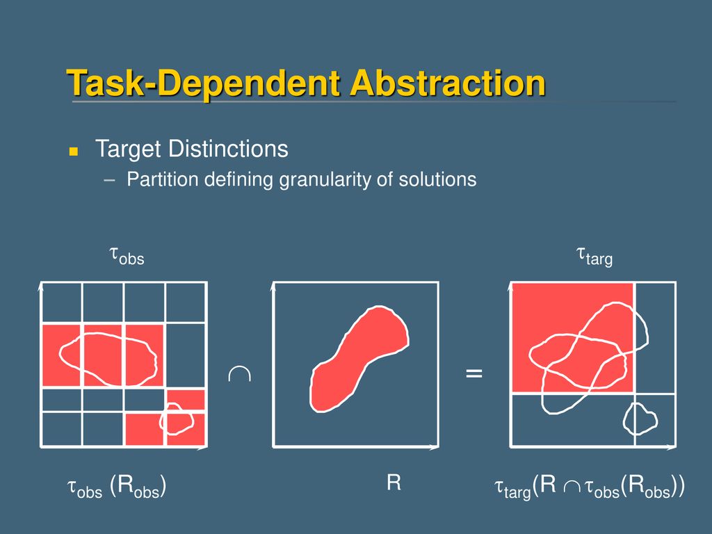 Task Dependent Qualitative Model Abstraction Ppt Download