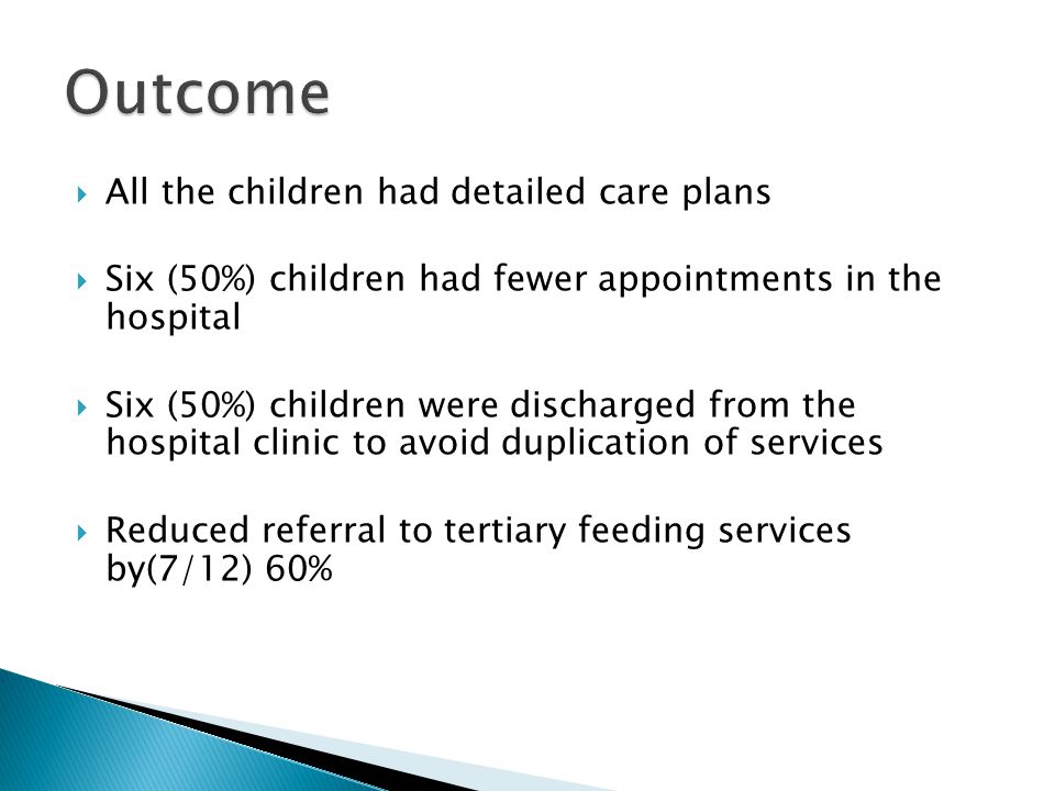 Outcome All the children had detailed care plans