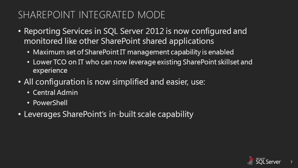 SHAREPOINT INTEGRATED MODE
