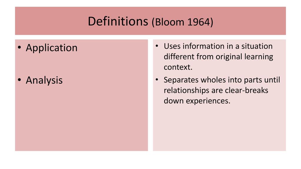 Definitions (Bloom 1964) Application Analysis