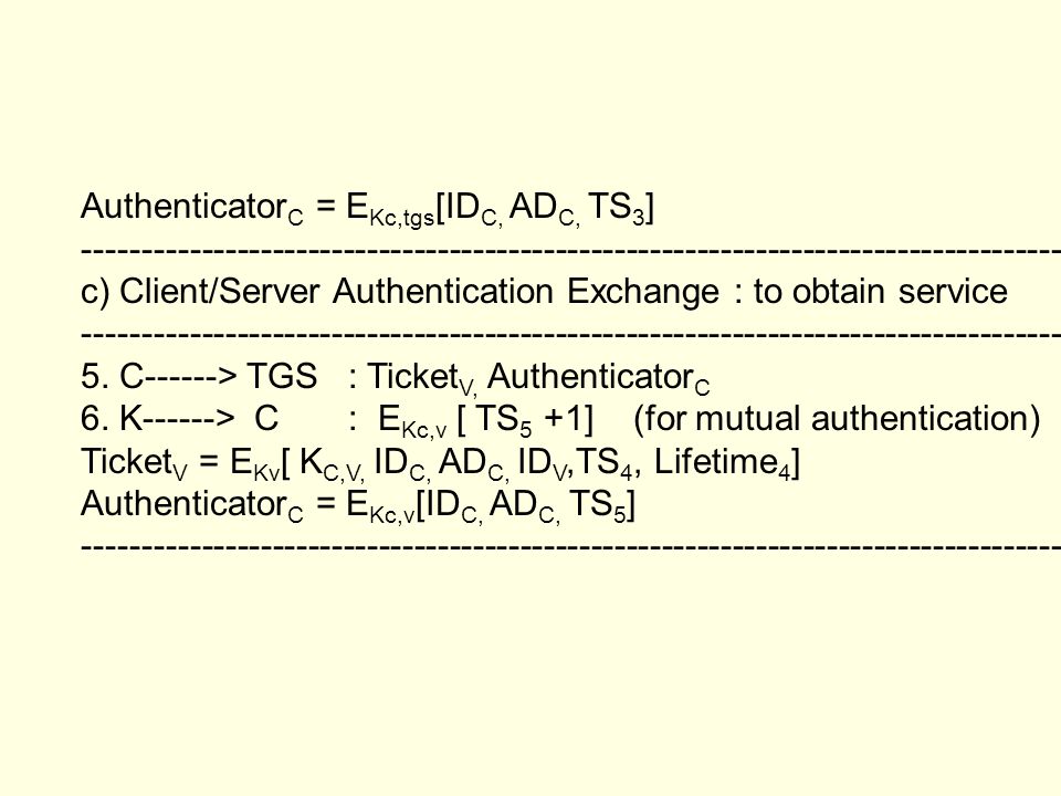 AuthenticatorC = EKc,tgs[IDC, ADC, TS3]